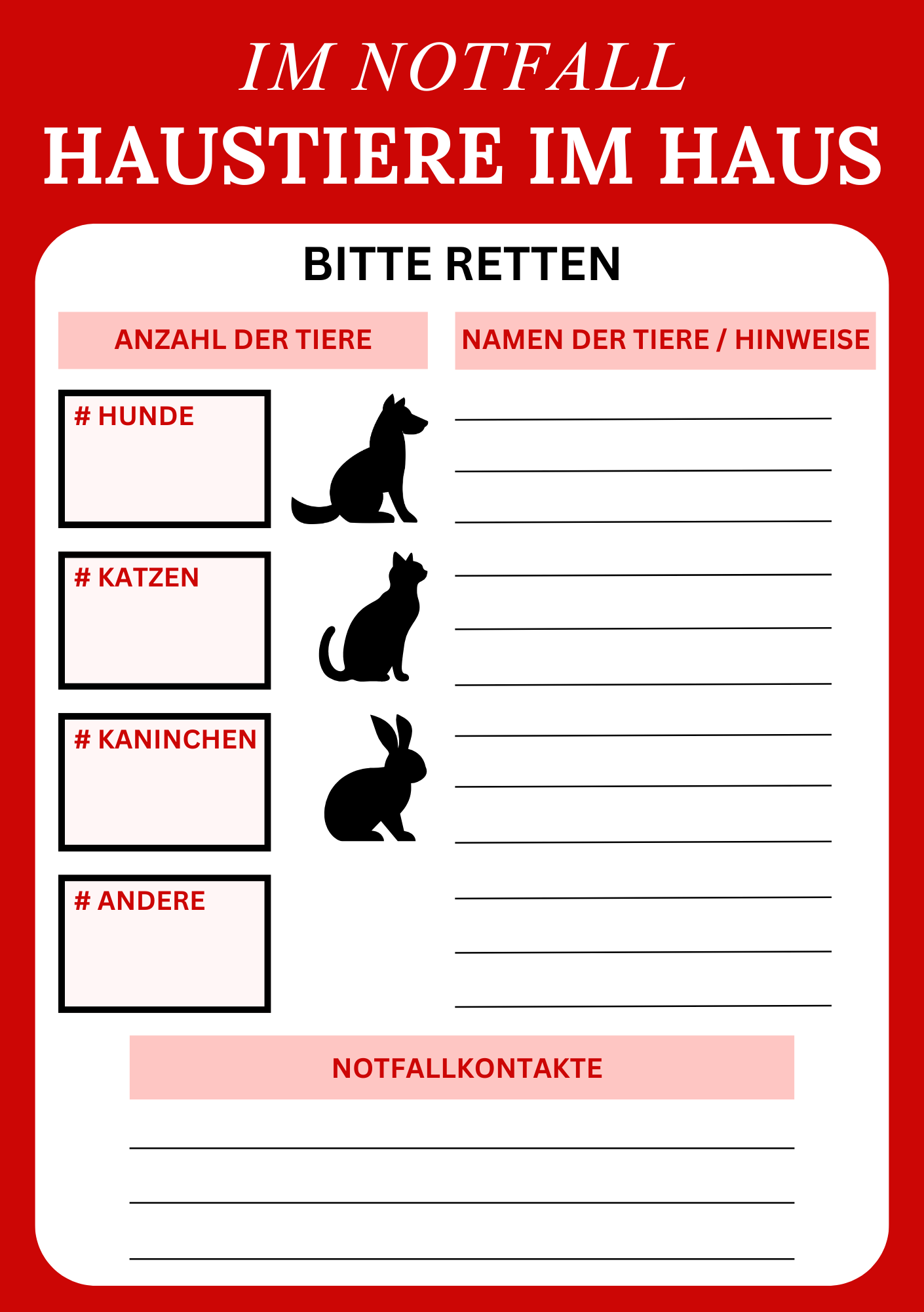Notfallkarte